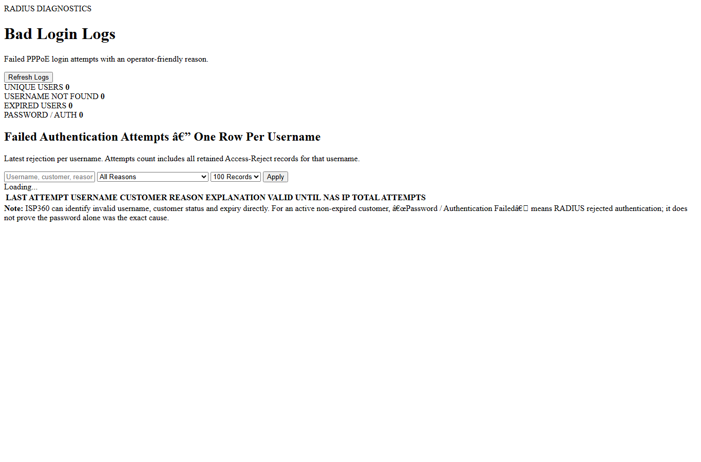 ISP360 Bad login logs interface layout screenshot with scripts disabled and no live customer data
